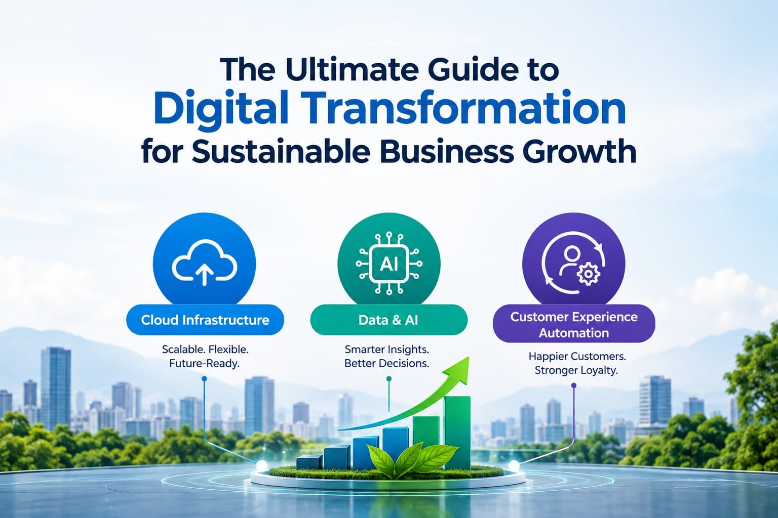 The Ultimate Guide to Digital Transformation for Sustainable Business Growth